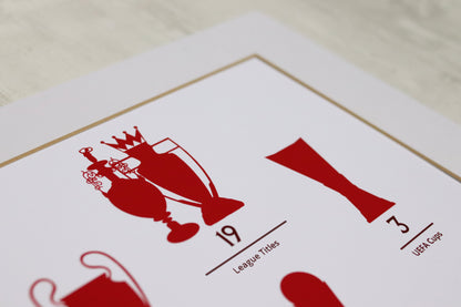 Liverpool FC: Legacy of Trophies